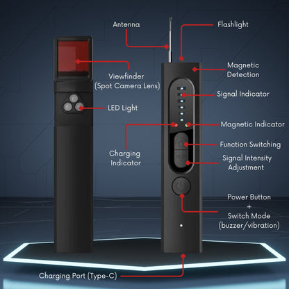 Portable Hidden Camera Detector