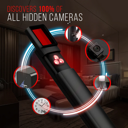 Portable Hidden Camera Detector